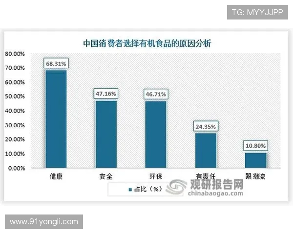 博彩公司在全球市场中的竞争态势分析