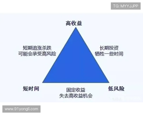如何选择合适的博彩交易所进行投资